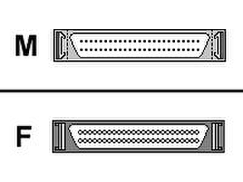 3com SuperStack II Dual Speed Hub 500 Cascade Cable 0.3м сетевой кабель
