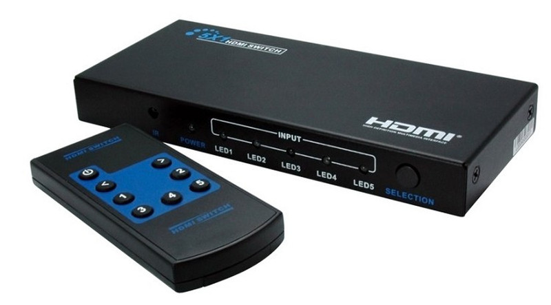 Newstar NS421HDMIR HDMI видео разветвитель