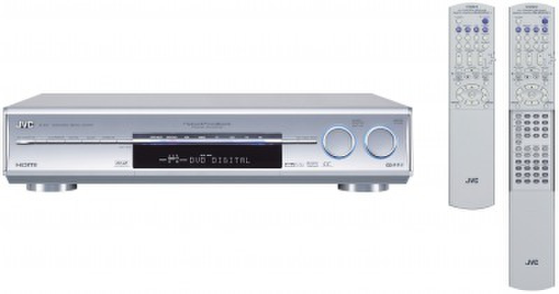JVC Audio/Video Control Receiver RX-D701