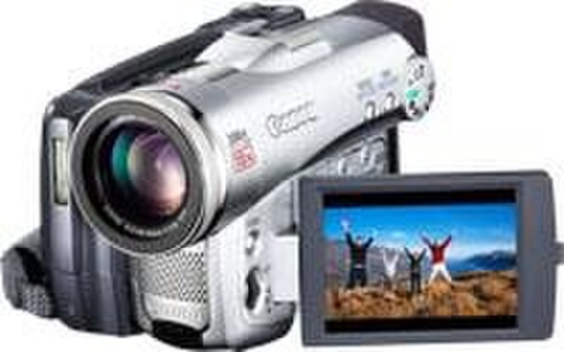Canon MVX40 2.23MP CCD