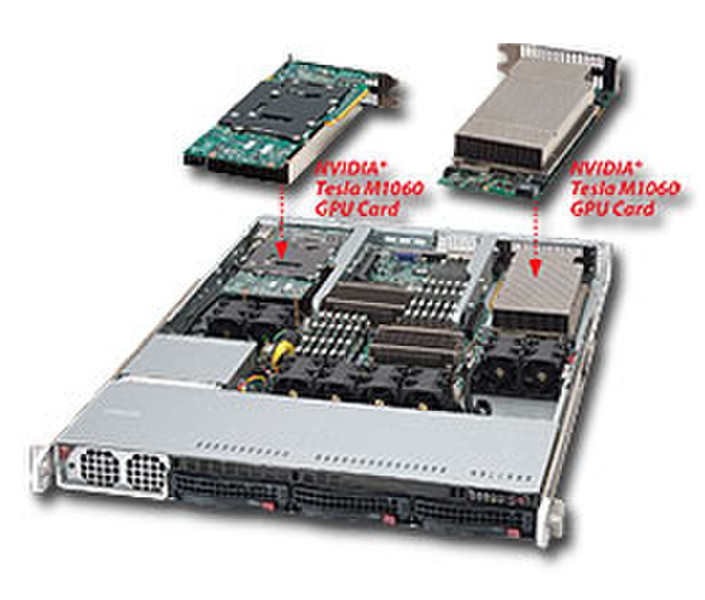 Supermicro SYS-6016GT-TF-TM2 server barebone система