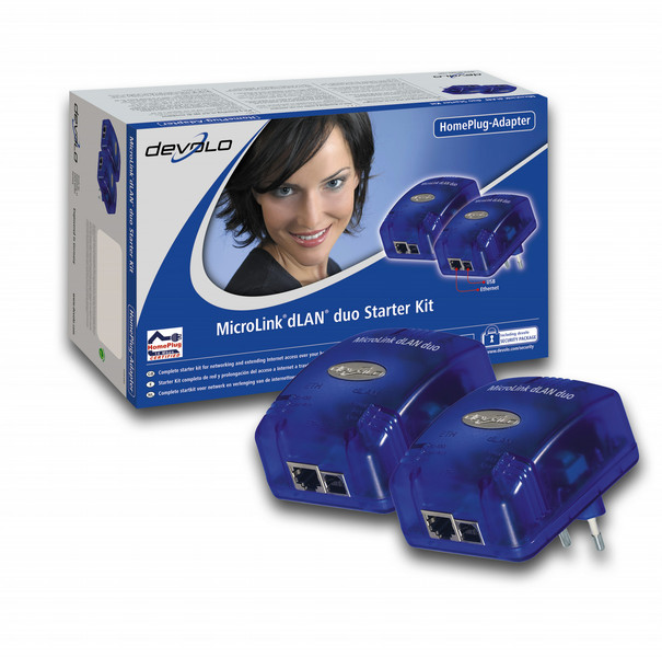 Devolo MicroLink dLAN duo Starter Kit 14Mbit/s Netzwerkkarte