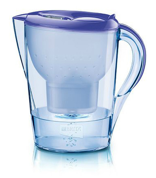 Brita Marella + 6