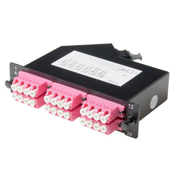 Advanced Cable Technology FA2021 patch panel