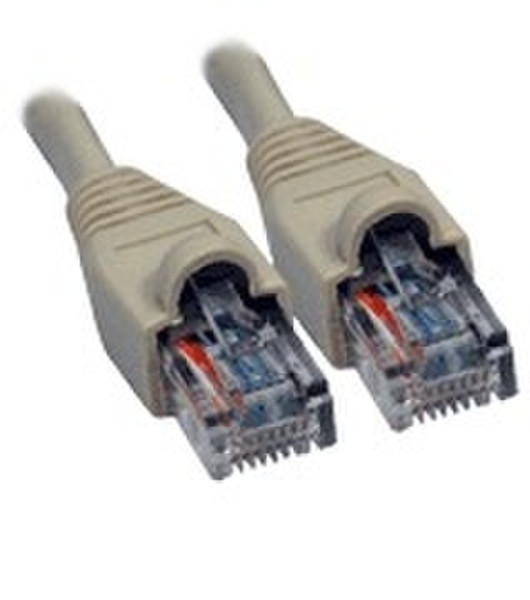 Rainbow NET CABLE RJ45 7m 7m networking cable