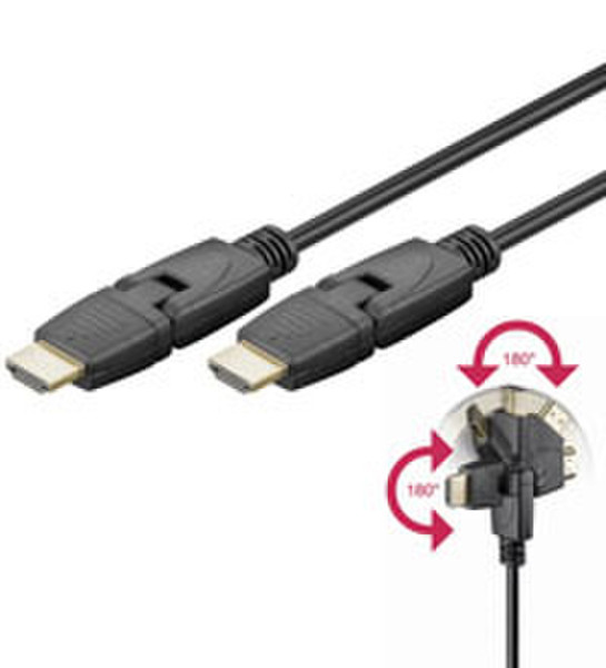 Wentronic MMK 628-075 G 0.75m (HDMI 1.3) 0.75м HDMI HDMI Черный HDMI кабель