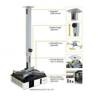 Kindermann Eco Plus 100