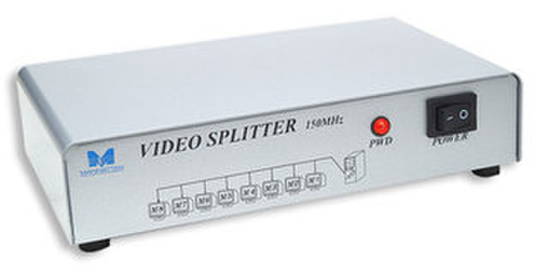 Manhattan Video Splitter network splitter