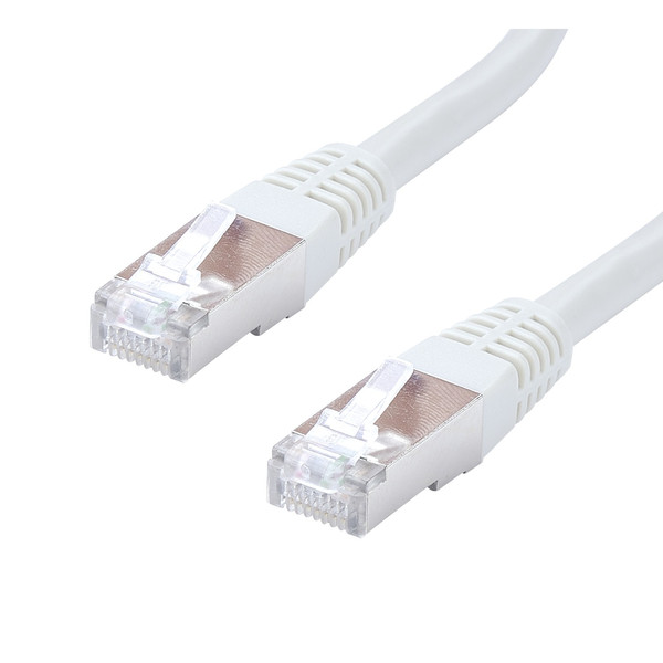 Erard 2378 2м Cat5e U/FTP (STP) Белый сетевой кабель