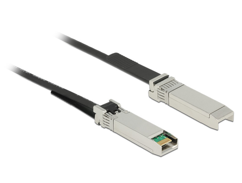 DeLOCK 86431 InfiniBand cable