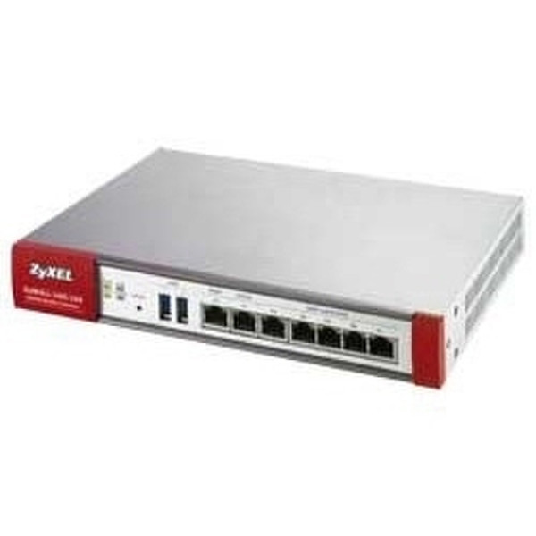 ZyXEL USG-100 100Mbit/s hardware firewall