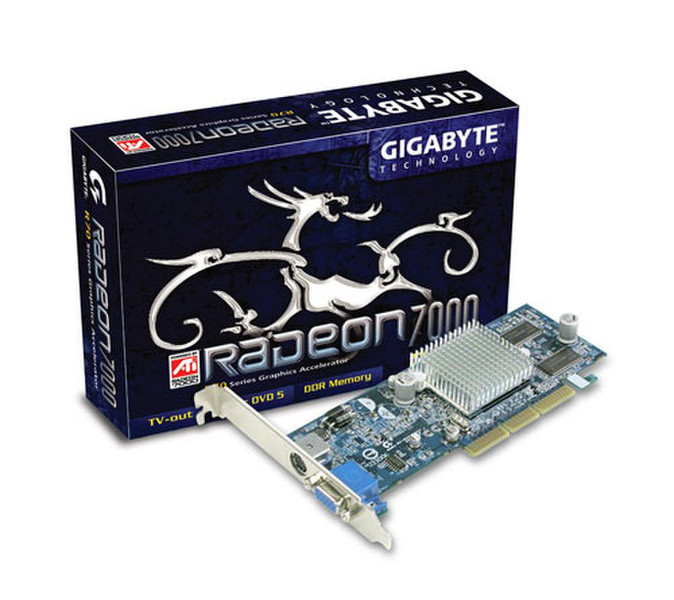 Gigabyte GV-R7064T GDDR graphics card