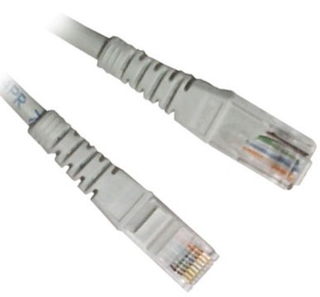 Data Components 600249 2.5м Cat6 U/UTP (UTP) Серый сетевой кабель