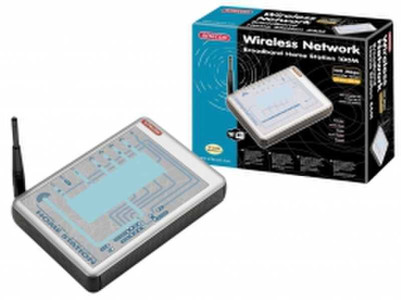 Sitecom WL-106 Wireless Network Broadband Home Station 54M WLAN-Router