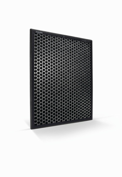 Philips 1000 series FY1413/40 1pc(s) air filter