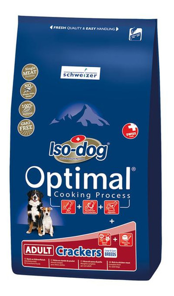 Schweizer Iso-dog Для взрослых Курица