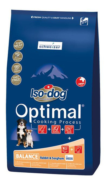 Schweizer Iso-dog Для взрослых Кролик