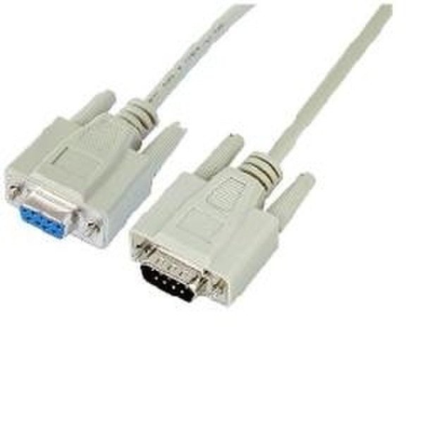 Nilox RS232 9pin/9pin, 3m, M/F 3м Белый сетевой кабель