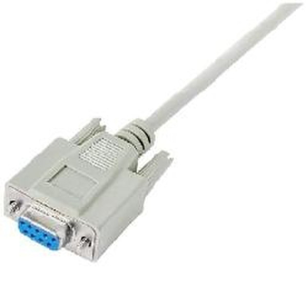 Nilox RS232 9pin/9pin, 3m, F/F 3м Белый сетевой кабель