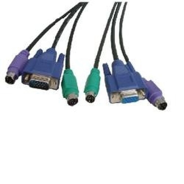 Nilox KVM 2m 2x MD6 + HDB15 2m Black KVM cable