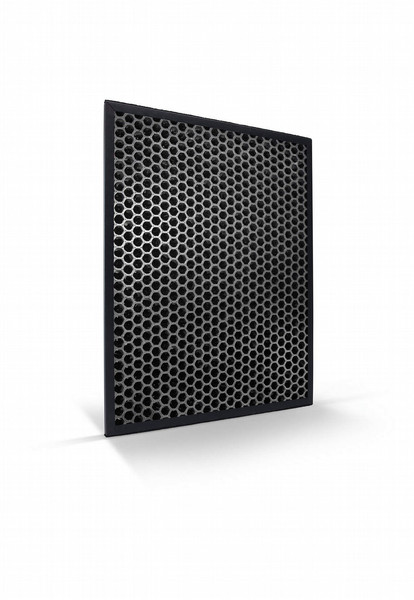Philips NanoProtect AC filter FY6171/30