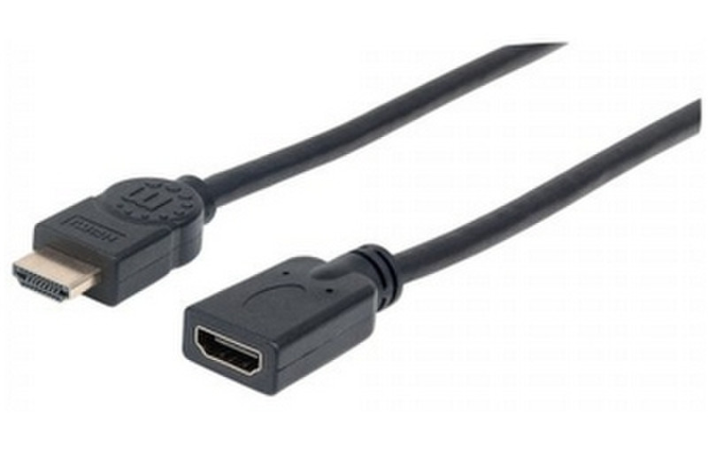 Manhattan 1.8m, 2xHDMI 1.8м HDMI HDMI Черный HDMI кабель