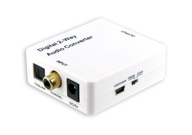 Connect Research CNA5544 White audio converter