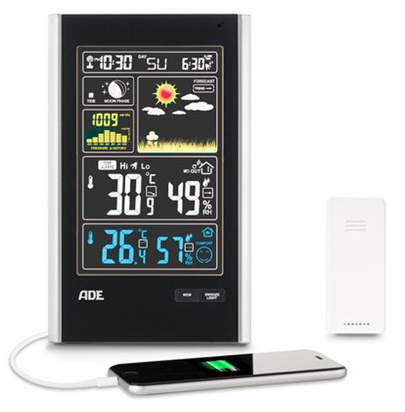 ADE WS 1600 Battery White weather station