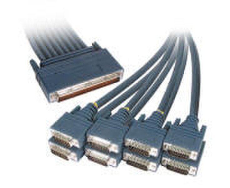 Cisco DTE mode—Molex LFH 200-pin connector and a DB-15-pin X.21 plug 3m Netzwerkkabel