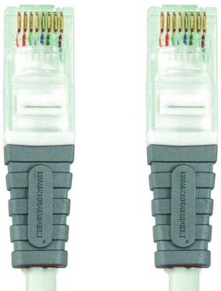 Bandridge BCL7201 1м Белый сетевой кабель
