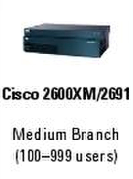 Cisco C2611XM-SHDSL 2xF+ENet RJ45 + IOS IP SW аппаратный брандмауэр