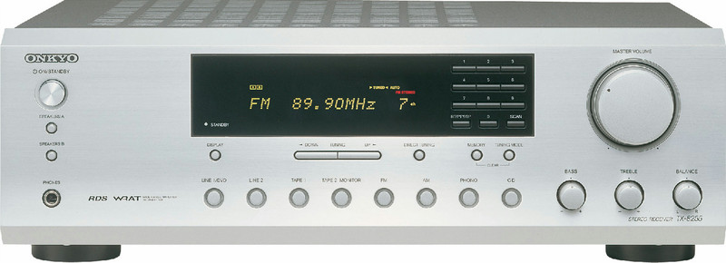 ONKYO TX-8555 Schwarz AV-Receiver