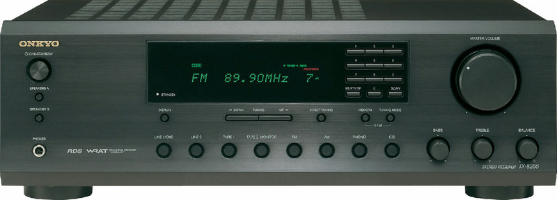 ONKYO TX-8255 Schwarz AV-Receiver