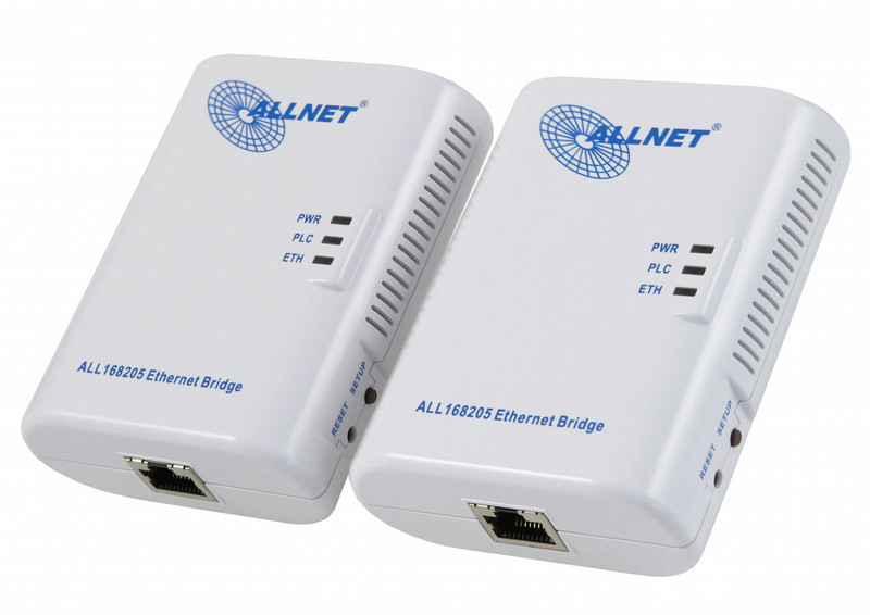 ALLNET 64698 200Mbit/s networking card