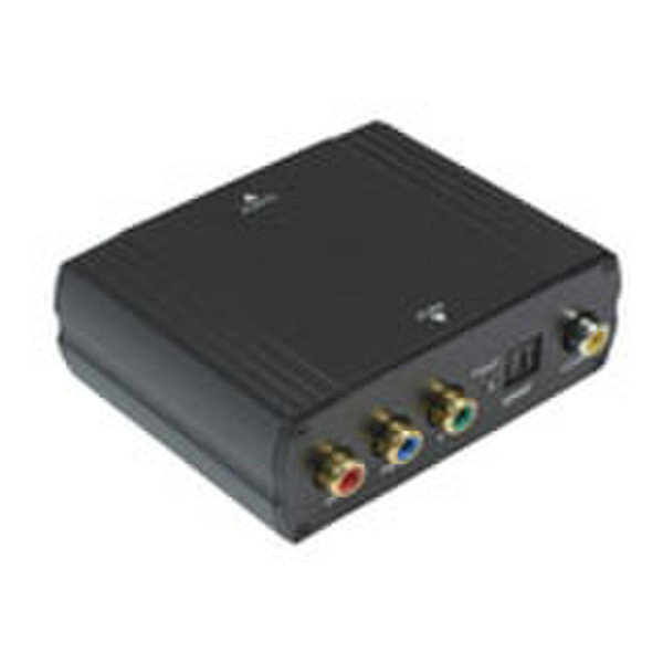 Hank Converter YPbPr + S/PDIF -> HDMI KVM switch