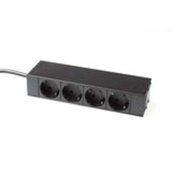 Plenty PDU power distribution unit (PDU)