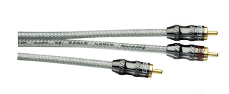 Eagle MC 70 Y-Subwoofer Silber Audio-Kabel
