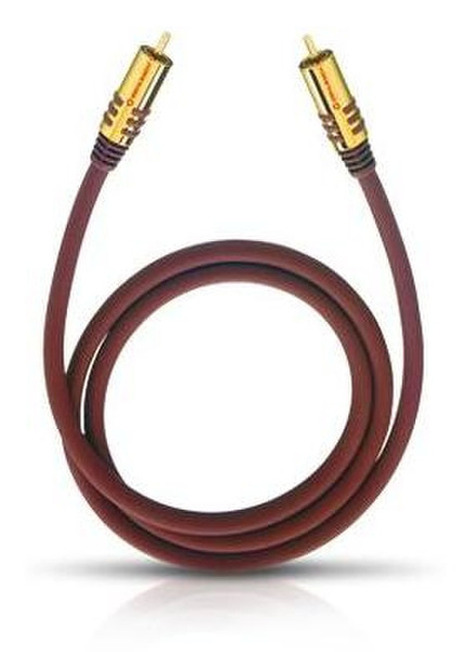 OEHLBACH 20538 8m RCA RCA audio cable