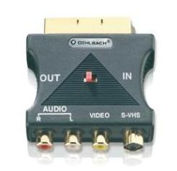 OEHLBACH Scart to S-VHS/RCA Scart 2 RCA Audio L/R, 1 RCA Video, 1 S-VHS Schwarz Kabelschnittstellen-/adapter