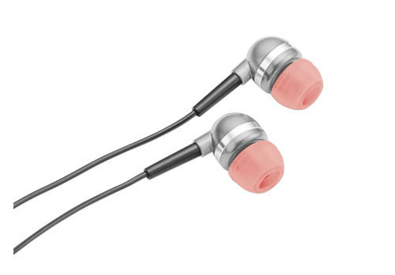 Trust Indy In-ear Headset Pink Headset