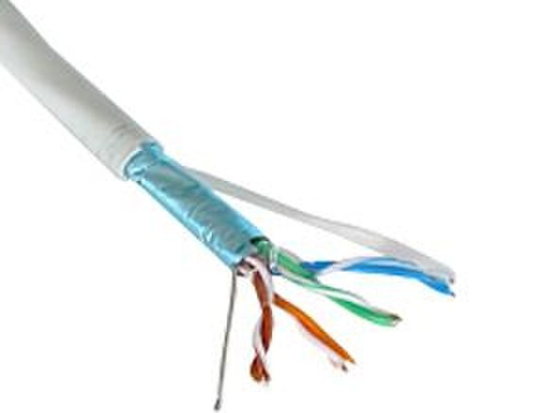 Lindy Cat.5e FTP Ethernet 3.05м Белый сетевой кабель