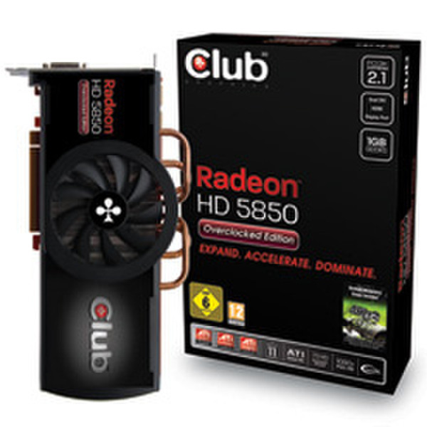 CLUB3D CGAX-58524DPO 1ГБ GDDR5 видеокарта