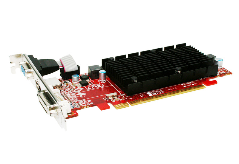 PowerColor R81KLD-PI3 1ГБ GDDR3 видеокарта