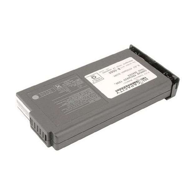 Battery-Biz B-5505 Nickel-Metallhydrid (NiMH) 4000mAh 9.6V Wiederaufladbare Batterie