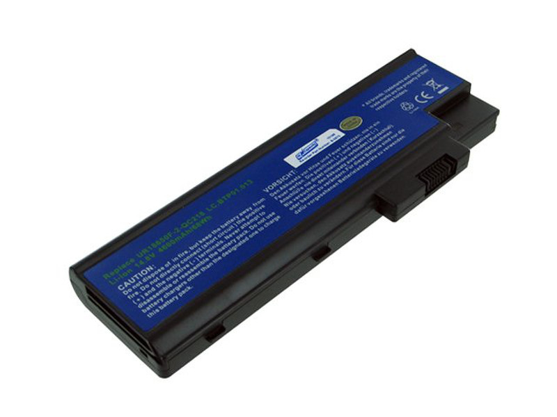 Battery-Biz B-5875 Lithium-Ion (Li-Ion) 4600mAh 14.8V rechargeable battery