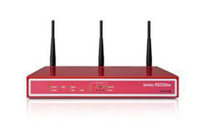 Funkwerk RS232bw Gigabit Ethernet Red wireless router