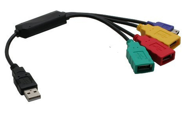 InLine USB 2.0 4-Port Hub 480Mbit/s Schnittstellenhub
