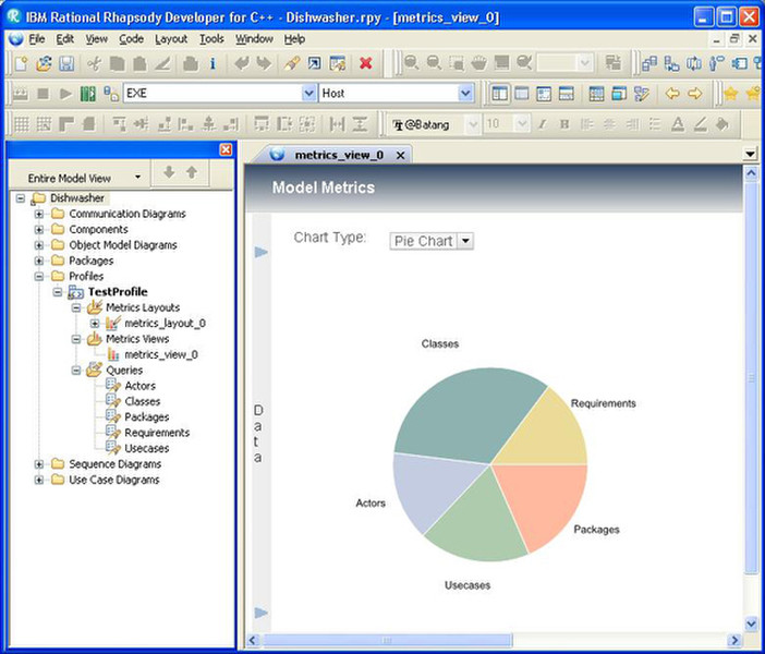 IBM Rational Rhapsody Developer