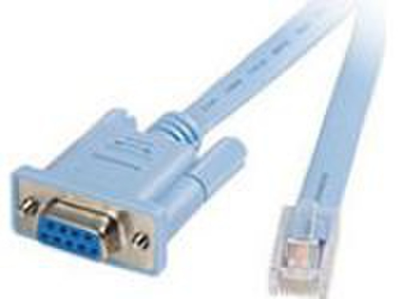 Cisco 1200 Platform Console 2m Blau Netzwerkkabel