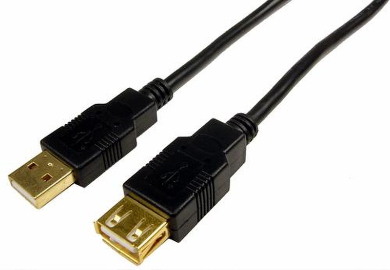Cables Unlimited USB510503M 3м Черный кабель USB
